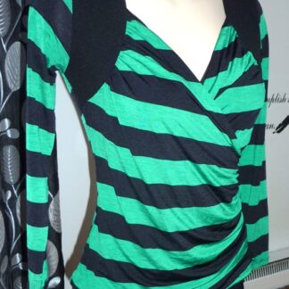 Chandail Profile Small